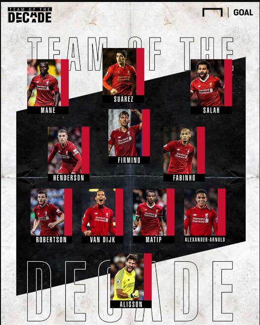 第5轮后关 第5轮后关