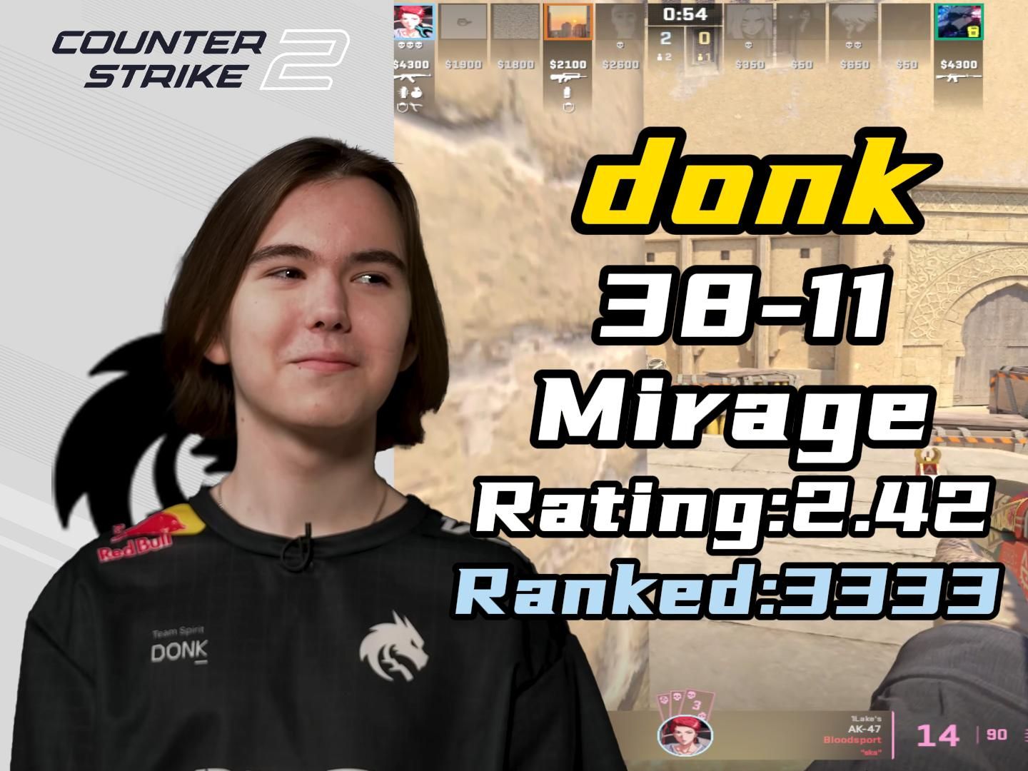 高波动时减 高波动时减